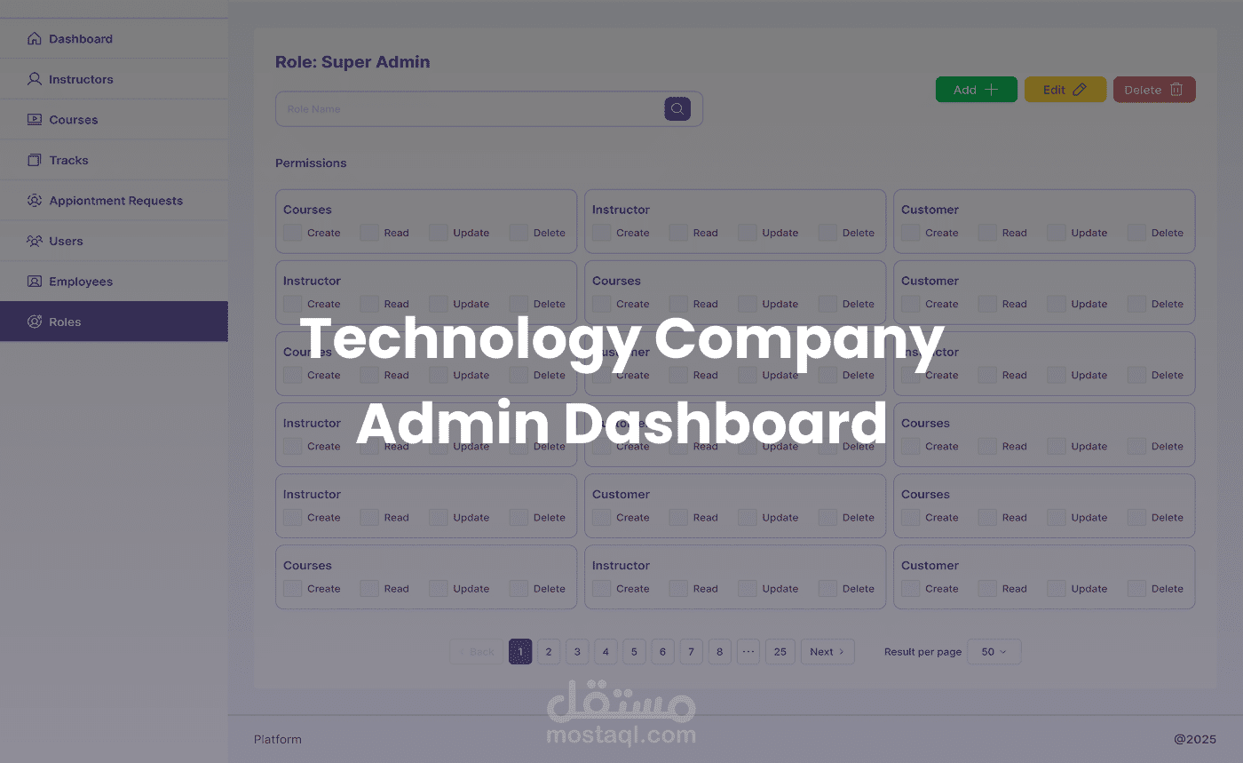 Technology Company Admin Dashboard