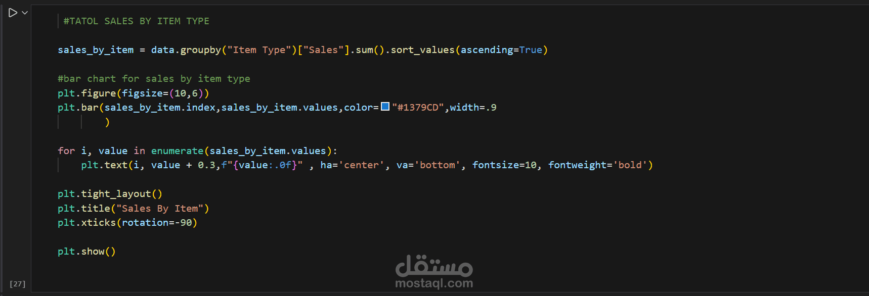 Blinkit analysis with python