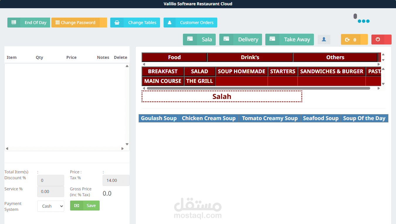 Management system for resturant