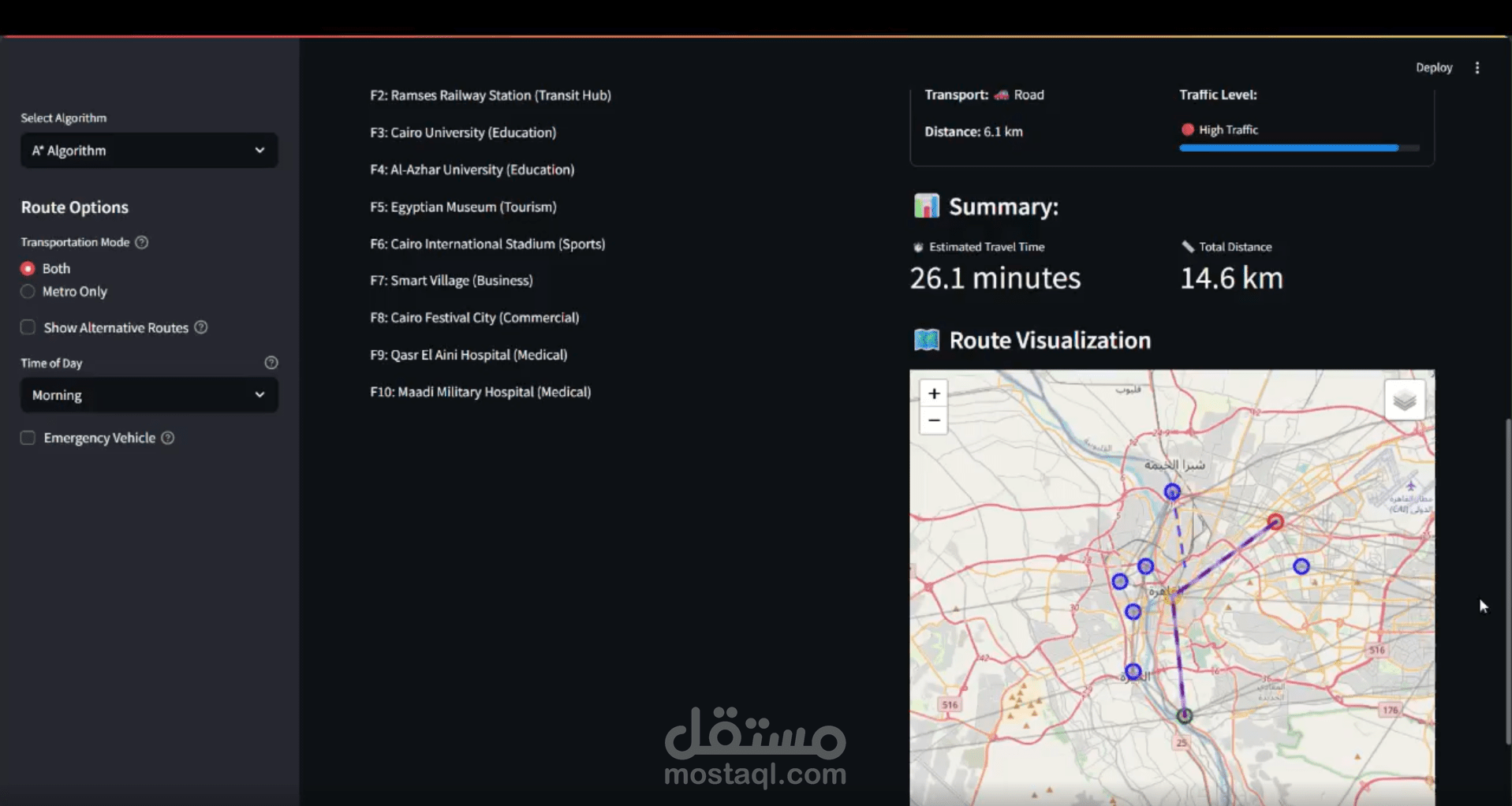 تحسين شبكة النقل الذكي في المدن(Smart City Transportation Network Optimization)