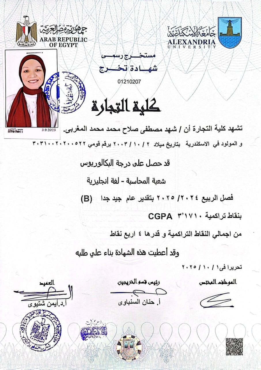 Graduated from the faculty of Business English Section Accounting Department