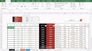 اعداد و إدخال بيانات على Excel – تقرير بالاحتياجات السلعية للمؤسسة