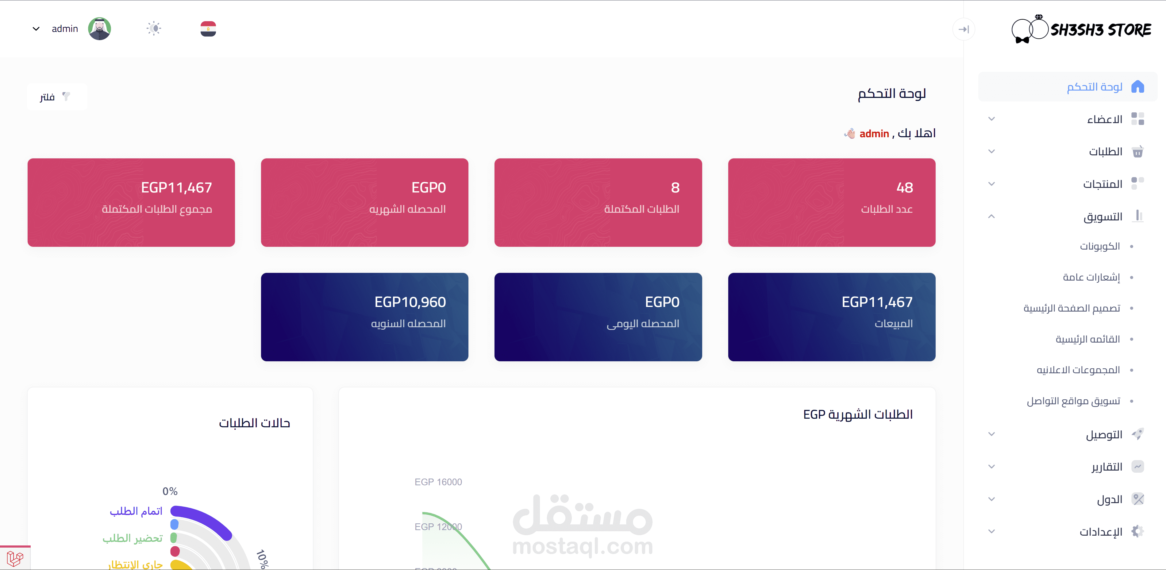 موقع للتجارة الالكترونية