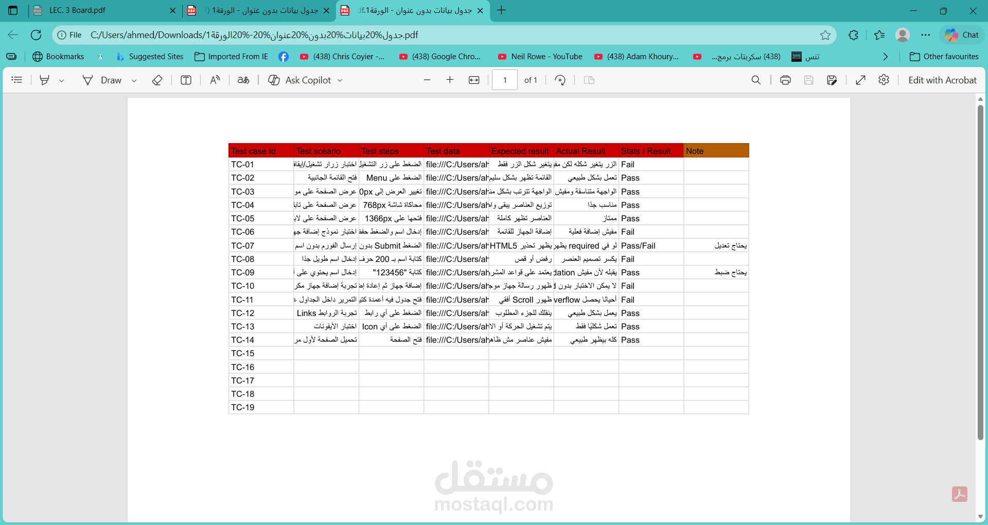 اختبار وضمان جودة موقع تجارة إلكترونية (QA – E-commerce Testing)