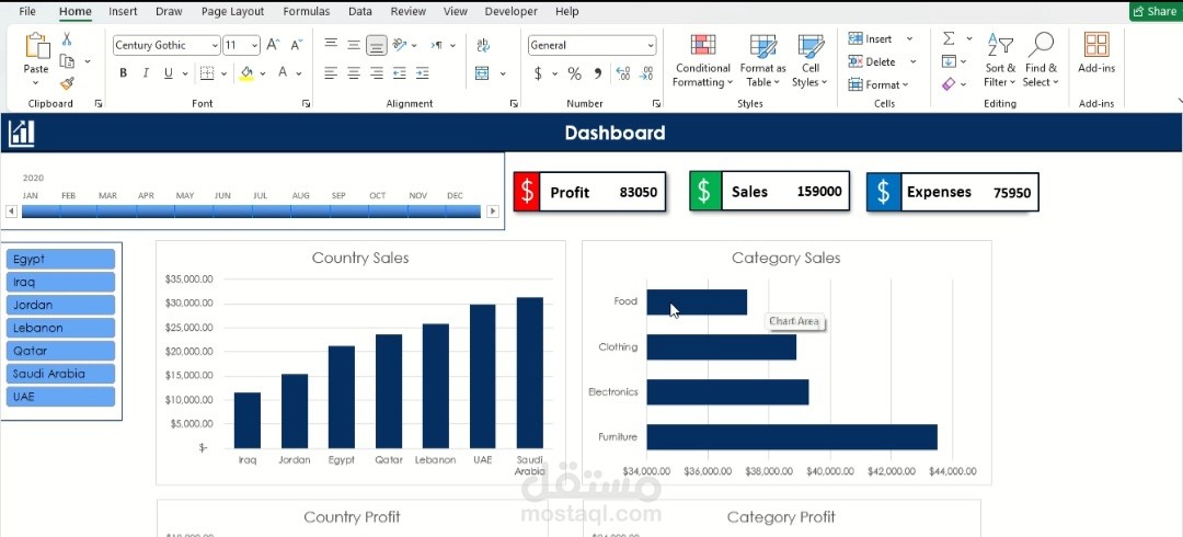 لوحة تحكم تفاعلية لعرض المبيعات والأرباح والمصاريف باستخدام Excel Dashboard