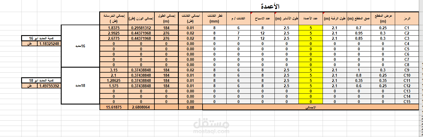 حساب كميات الأعمال المدنية بدقة باستخدام Excel
