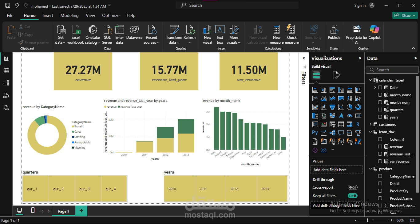 project to calculate revenue in many years and places