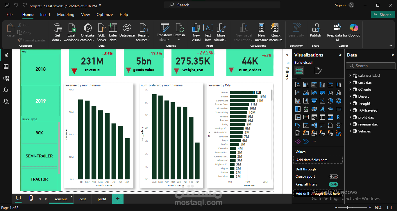project for a company of trucks