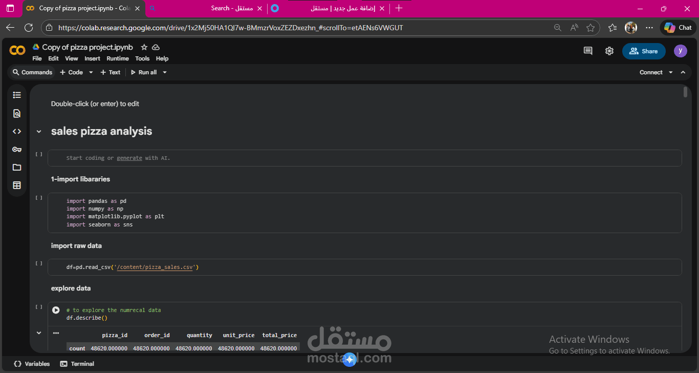 a project for pizza company sales