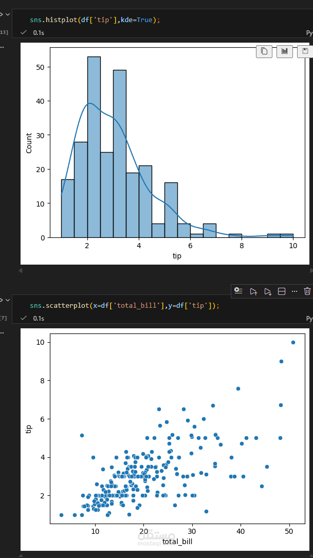 عرض البيانات باستخدام مكتبات seaborn و matplotlib