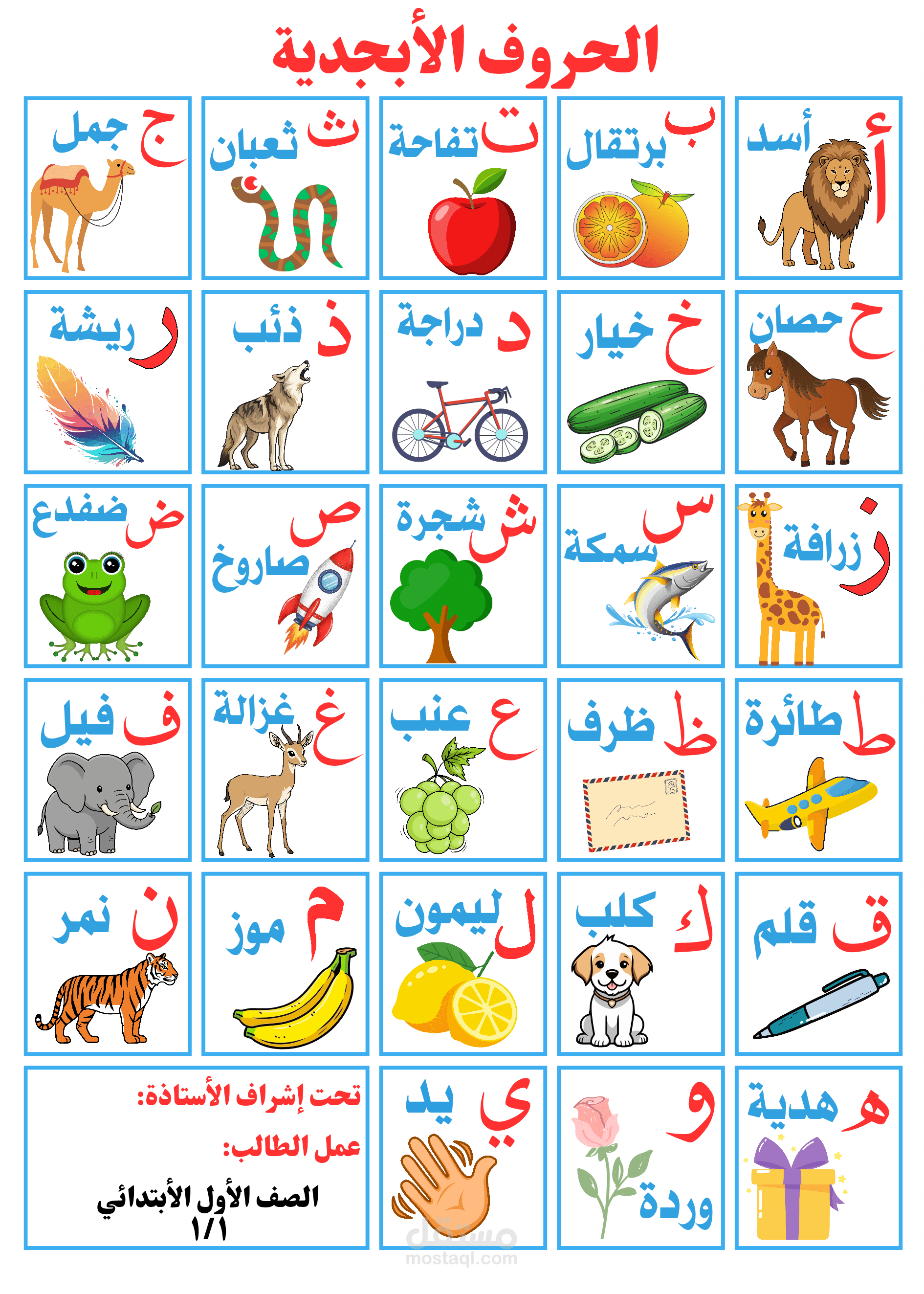 لوحة تعليمية