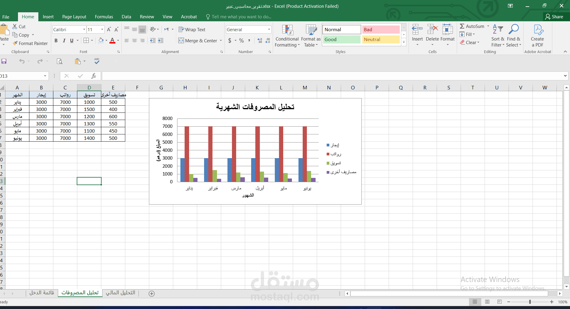 تقرير مالي وتحليل محاسبي احترافي باستخدام Excel