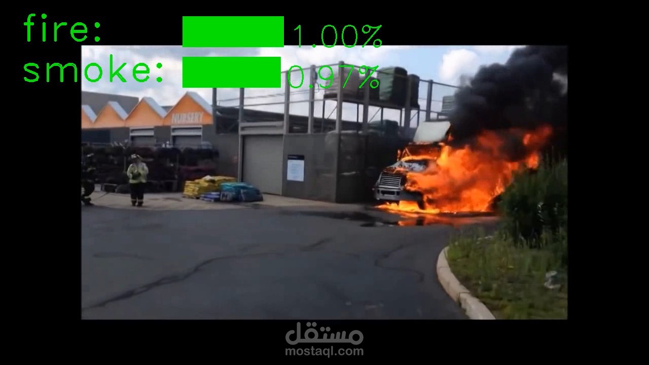 fire_smoke_detection