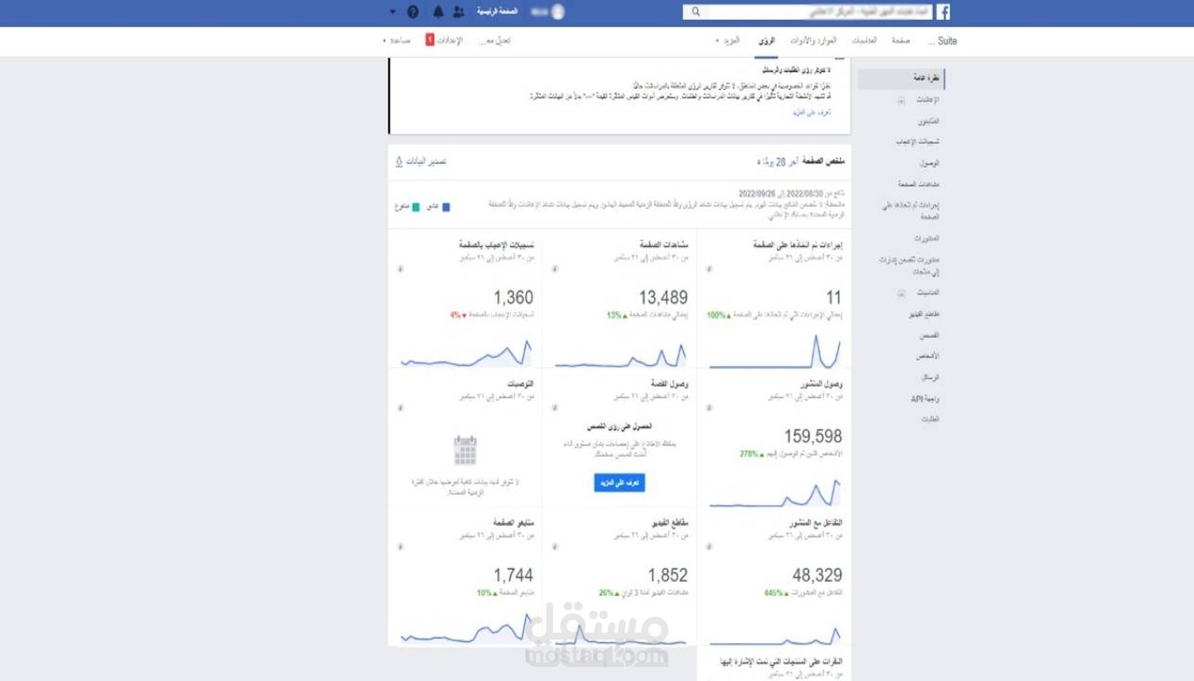 نماذج لشغل مسبق