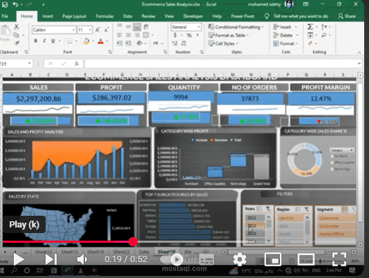 excel dashboard