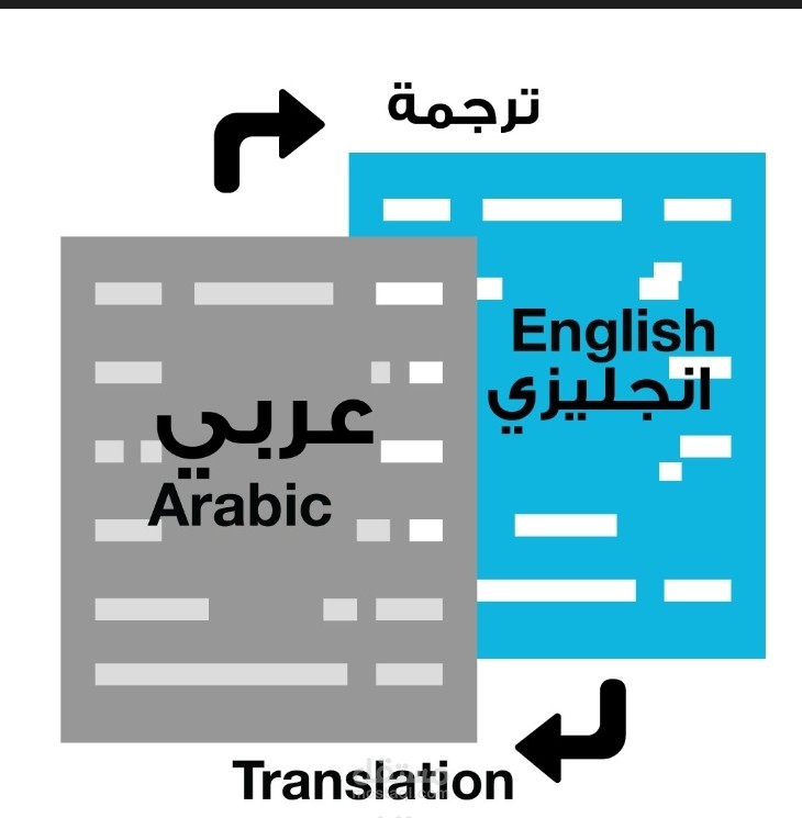 ترجمة أكاديمية ومقالات باحتراف وبدون أخطاء لغوية