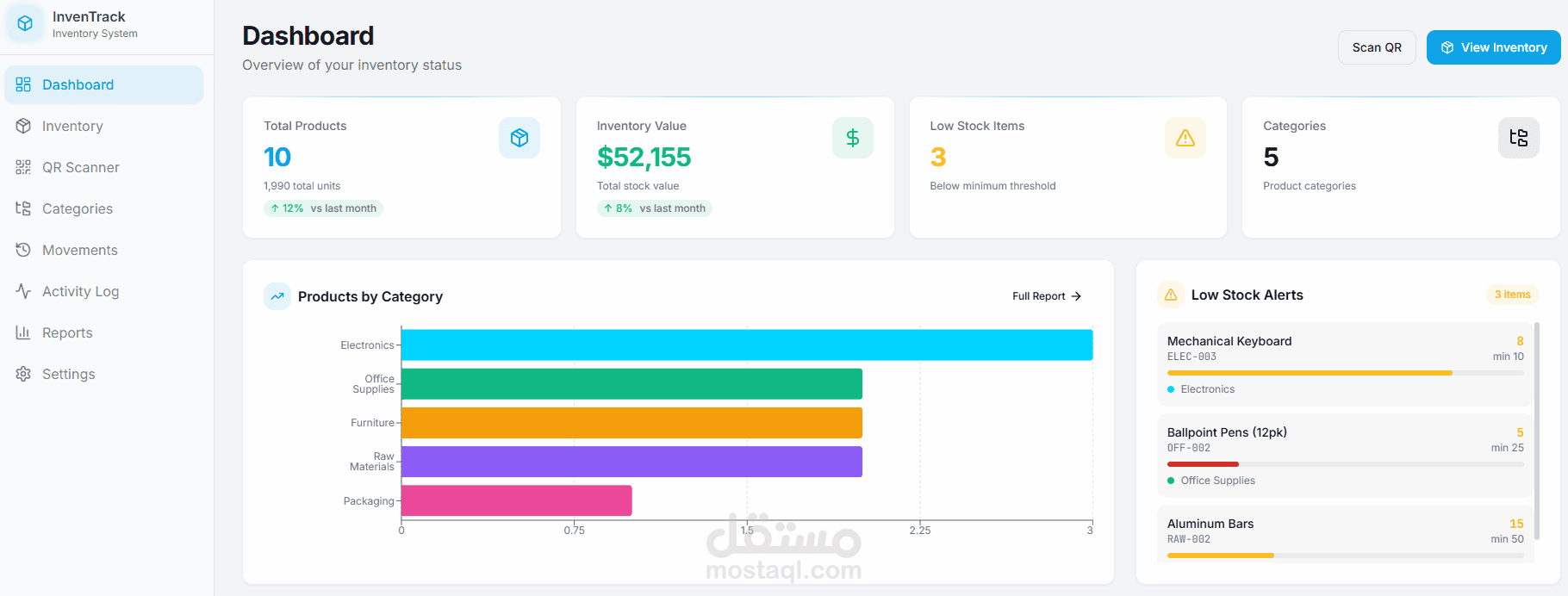 نظام إدارة المخزون الذكي (InvenTrack Dashboard)