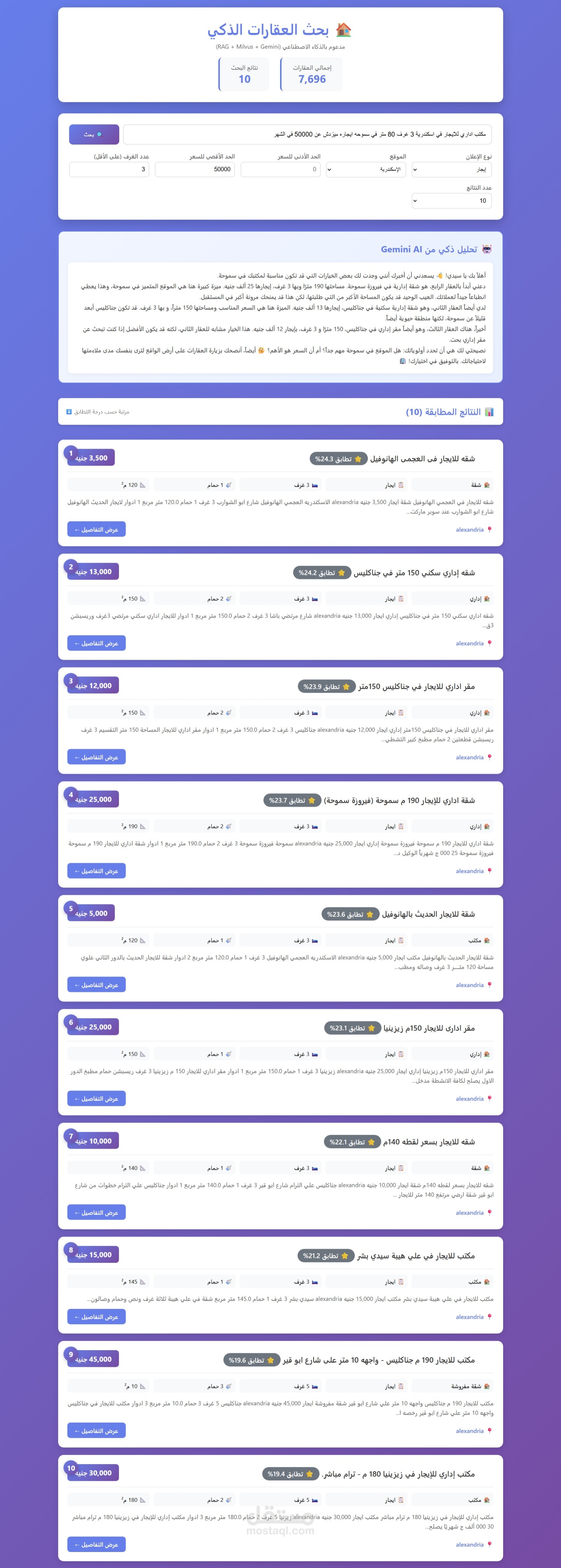 Real Estate Intelligence System – Automated RAG-Based Property Insights Platform