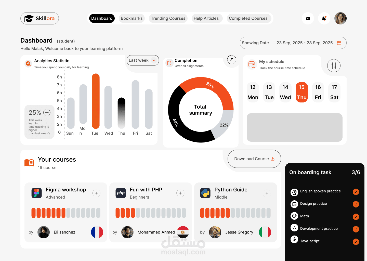 Education dash board