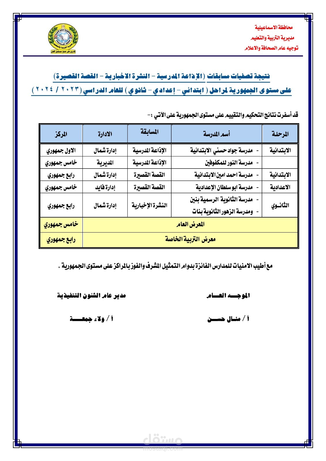 عمل مخاطبات