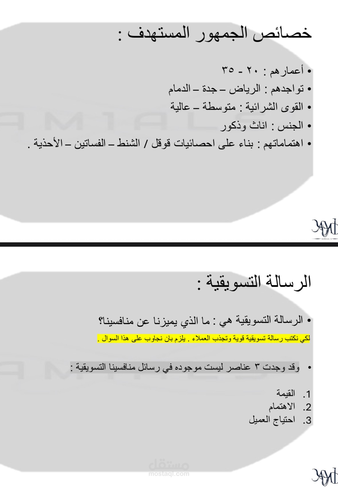 الخطة التسويقية لبراند “أملاس"