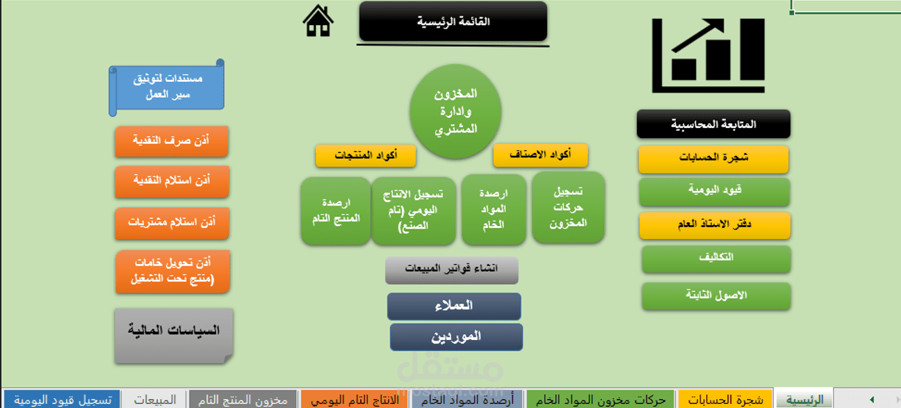 برنامج حسابات علي الاكسل