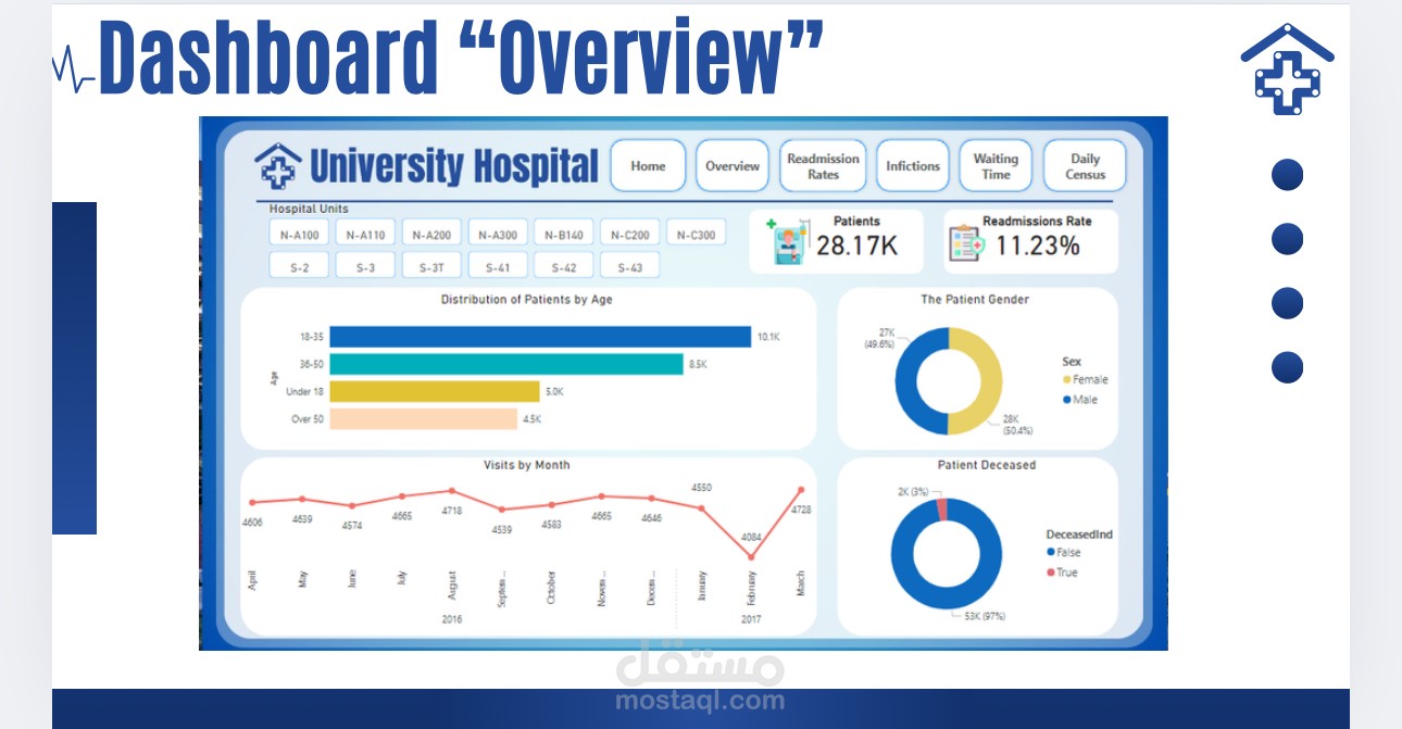 UNIVERSITY HOSPITAL