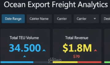 Logistics Analytics Dashboard (Power BI)