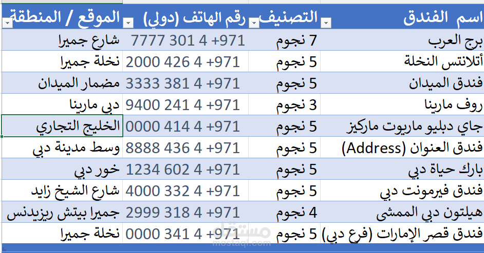قاعدة بيانات فنادق دبي - إدخال وتنسيق احترافي