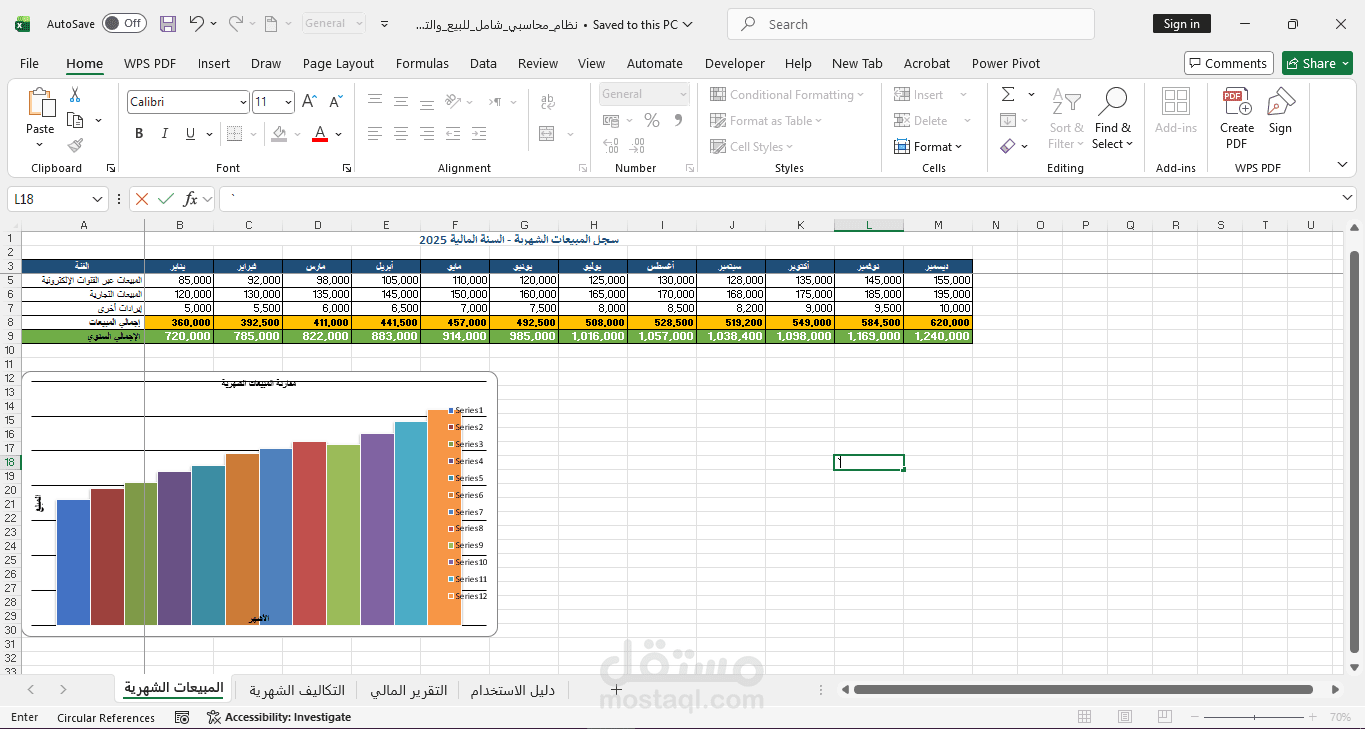 سجل مبيعات شهري