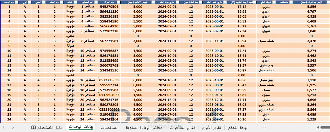 نظام إدارة الإيجارات