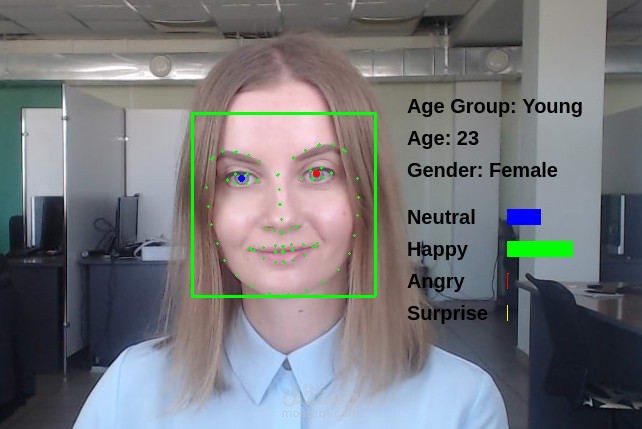 Face Recognition APP
