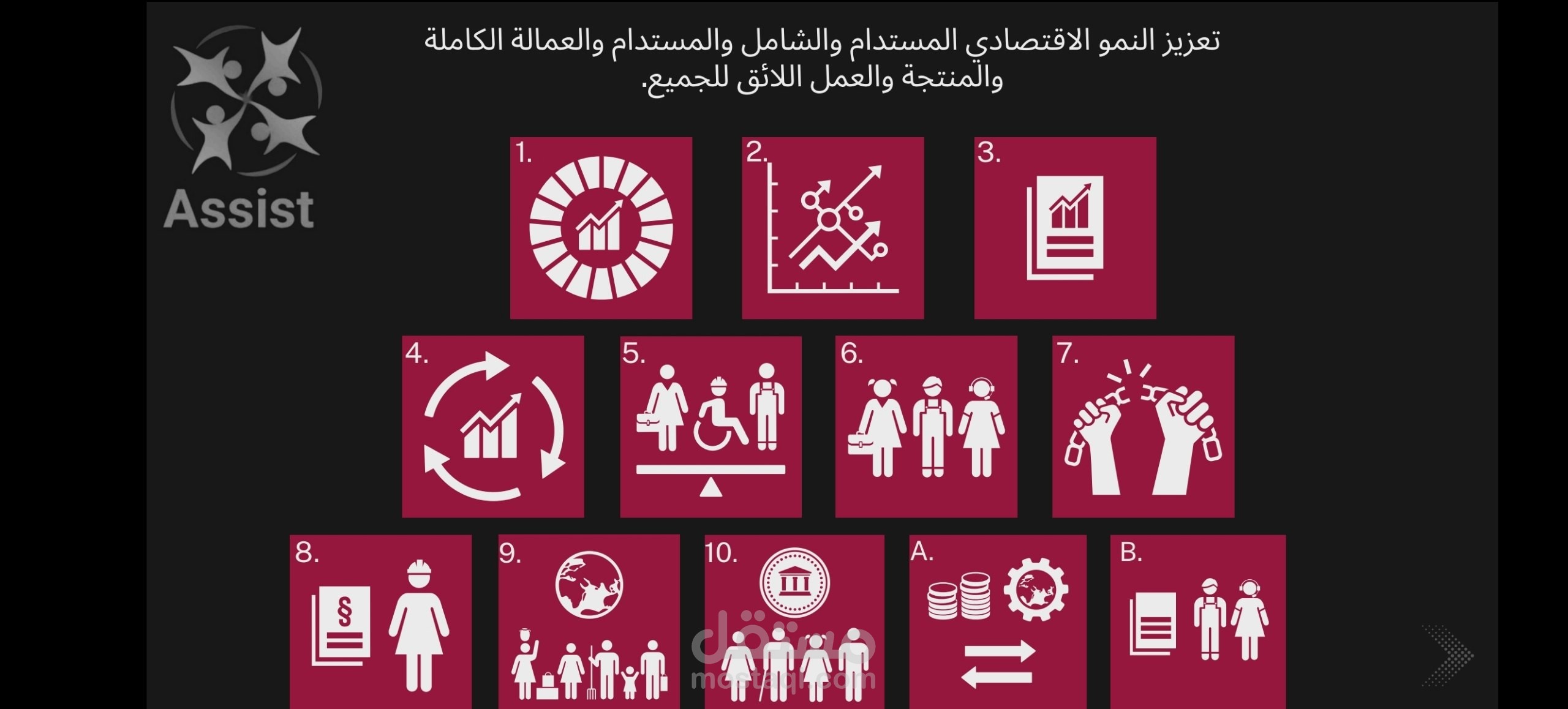 مشروع تقديمي عن الSDGs التنمية المستدامة