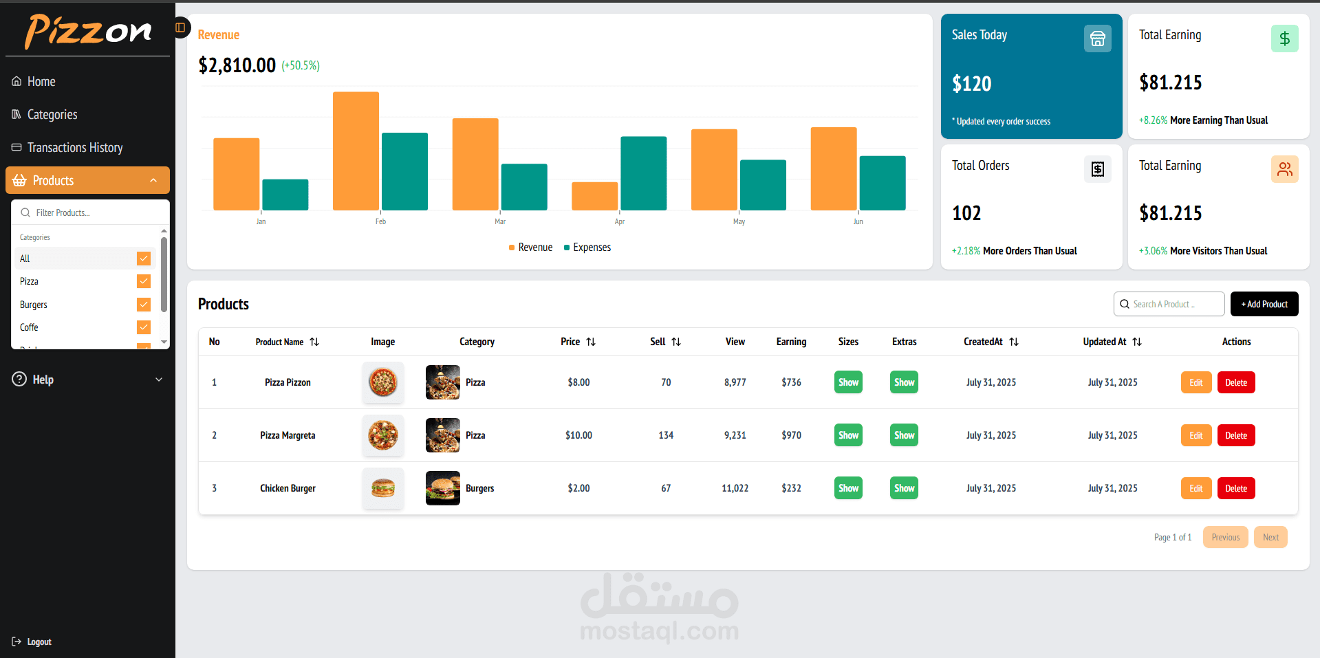 تطبيق طلب طعام عبر الإنترنت باستخدام Next.js