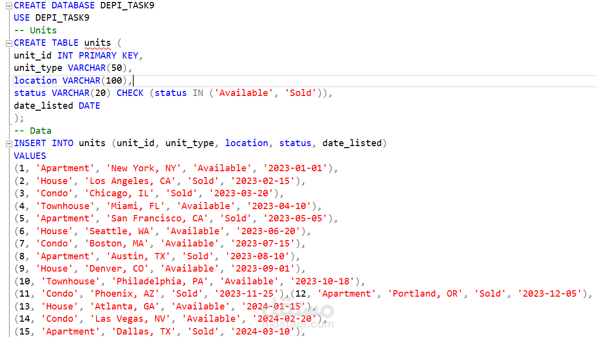 تحليل البيانات باستخدام SQL