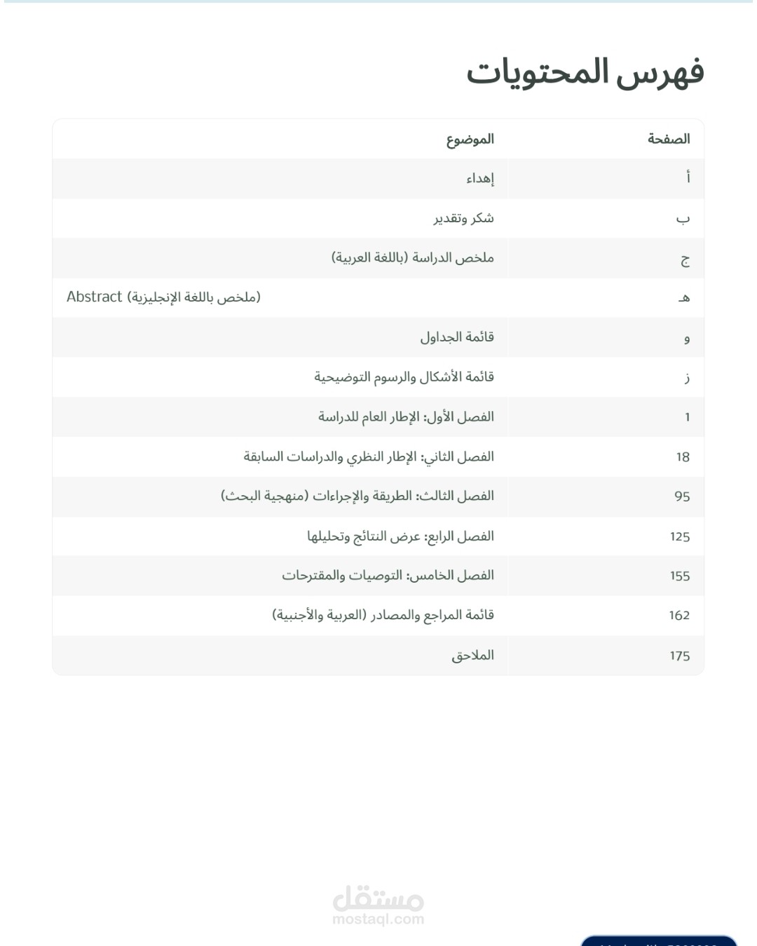 تدقيق لغوي لرسالة الدكتوراه