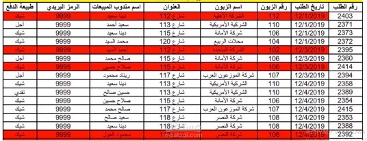 كتابة بيانات في ملف إكسل