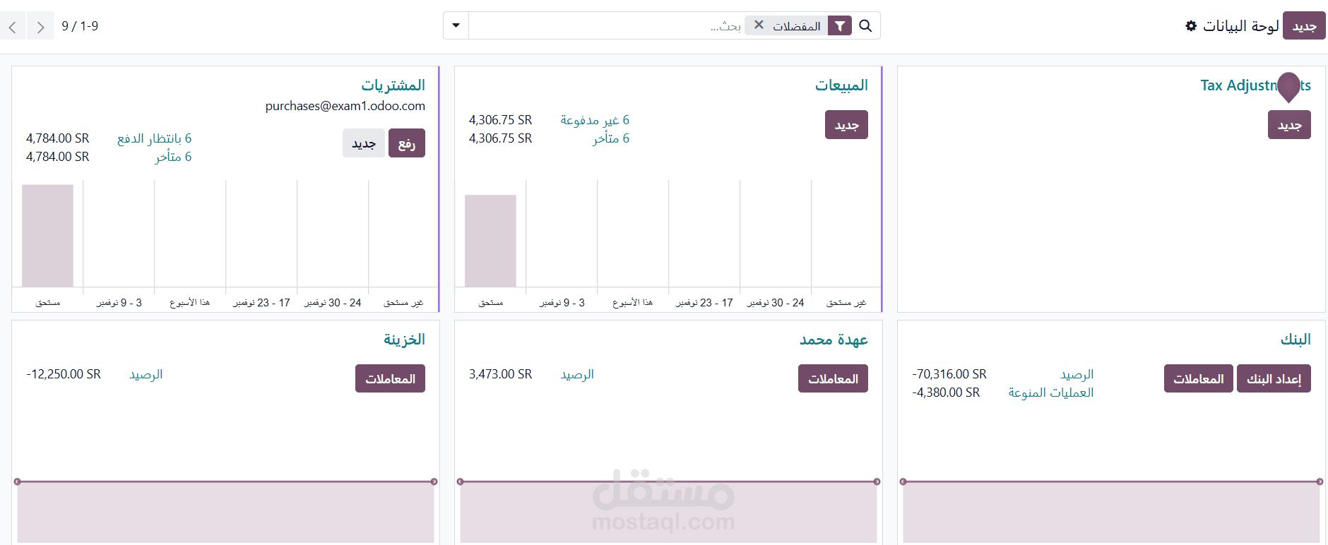 مشروع تقديم خدمات الكترونية