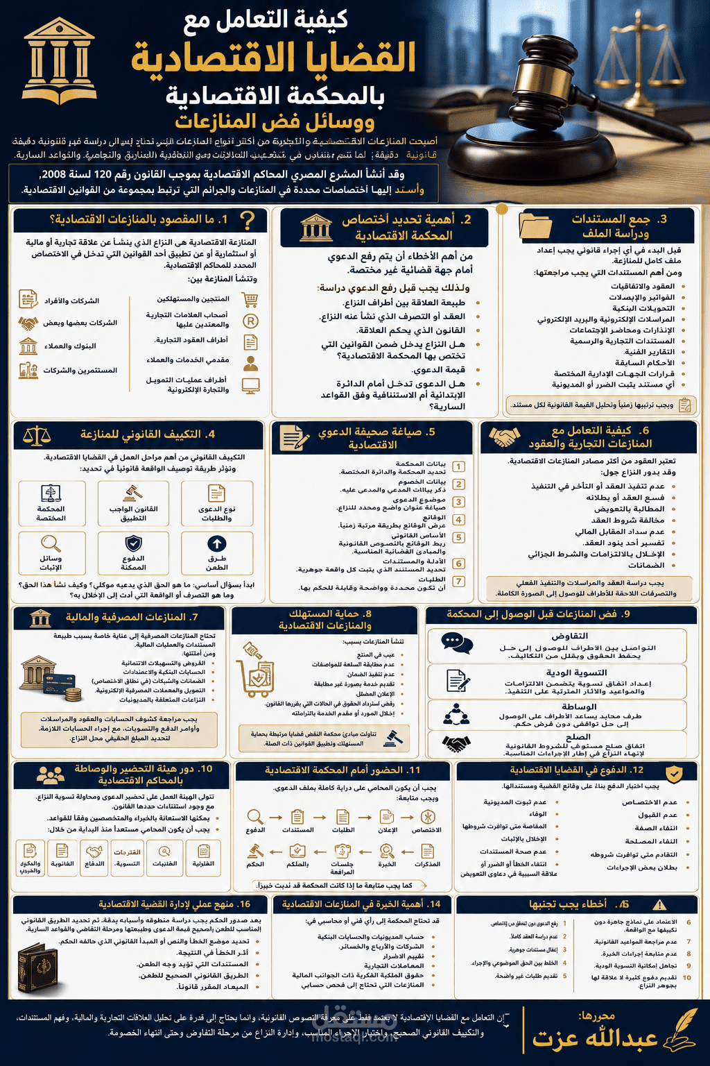 كيفية التعامل مع القضايا فى المحاكم الاقتصثادية