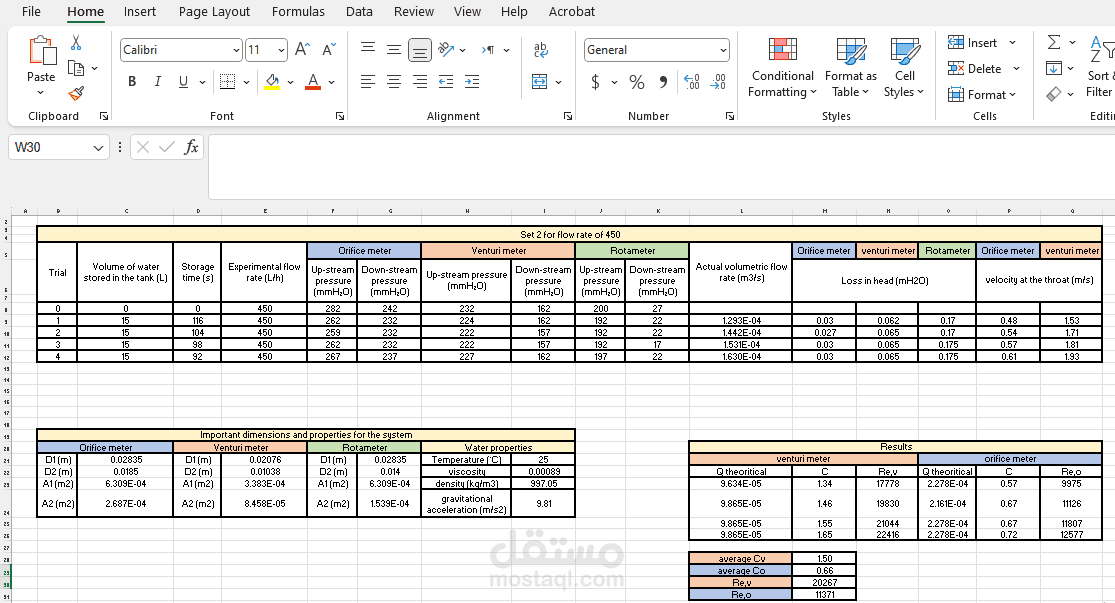 تجربة قياس معدل التدفق في الأنابيب باستخدام أجهزة مختلفة وتحليل البيانات في Excel