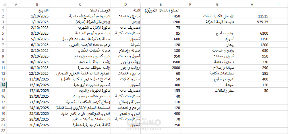 نموذج سجل و إدارة النفقات الشهرية Excel