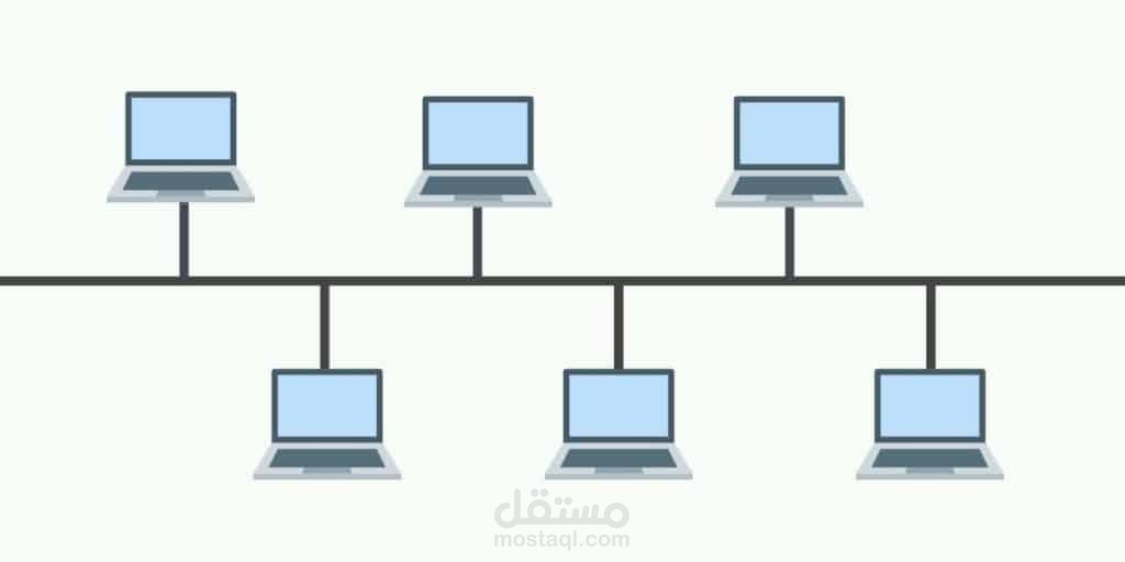 network topology