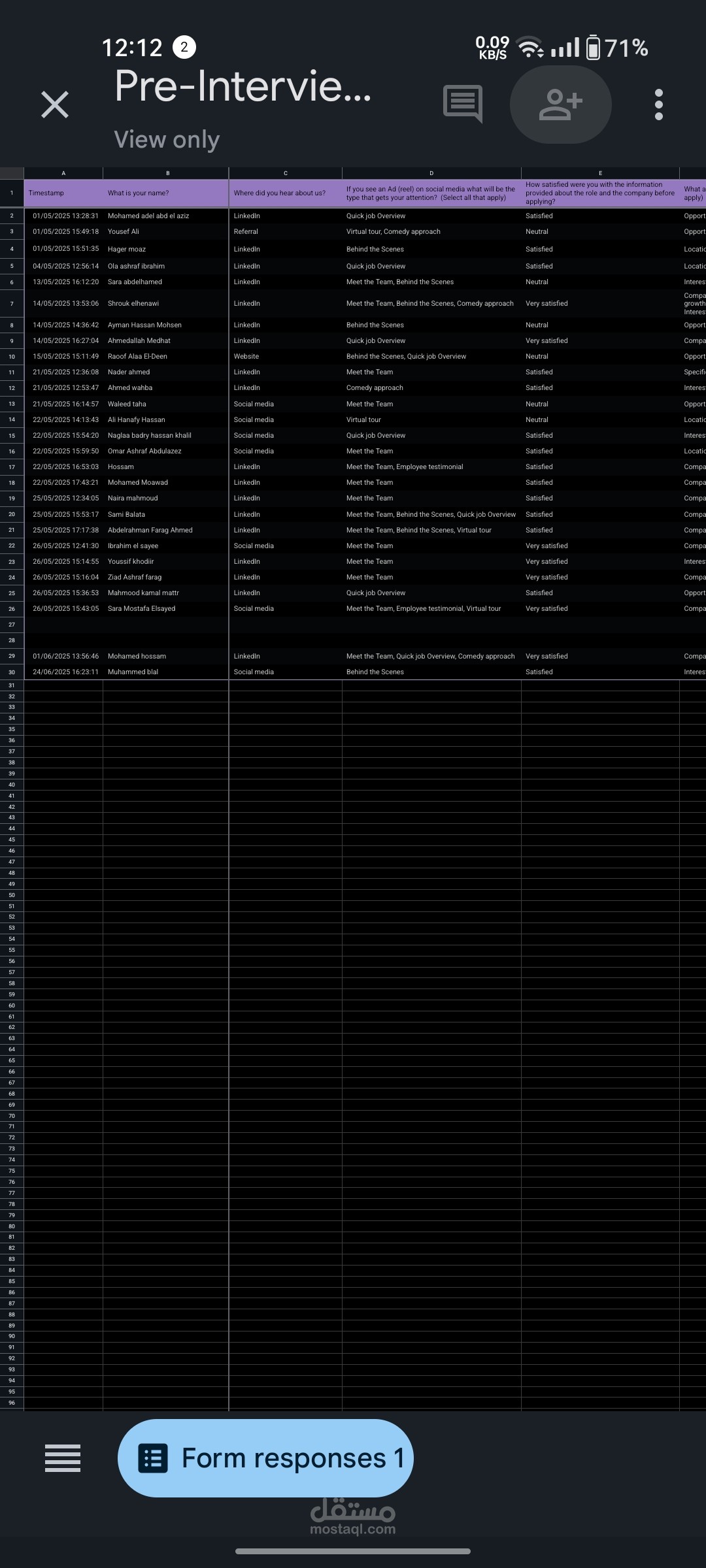 Analysis sheet