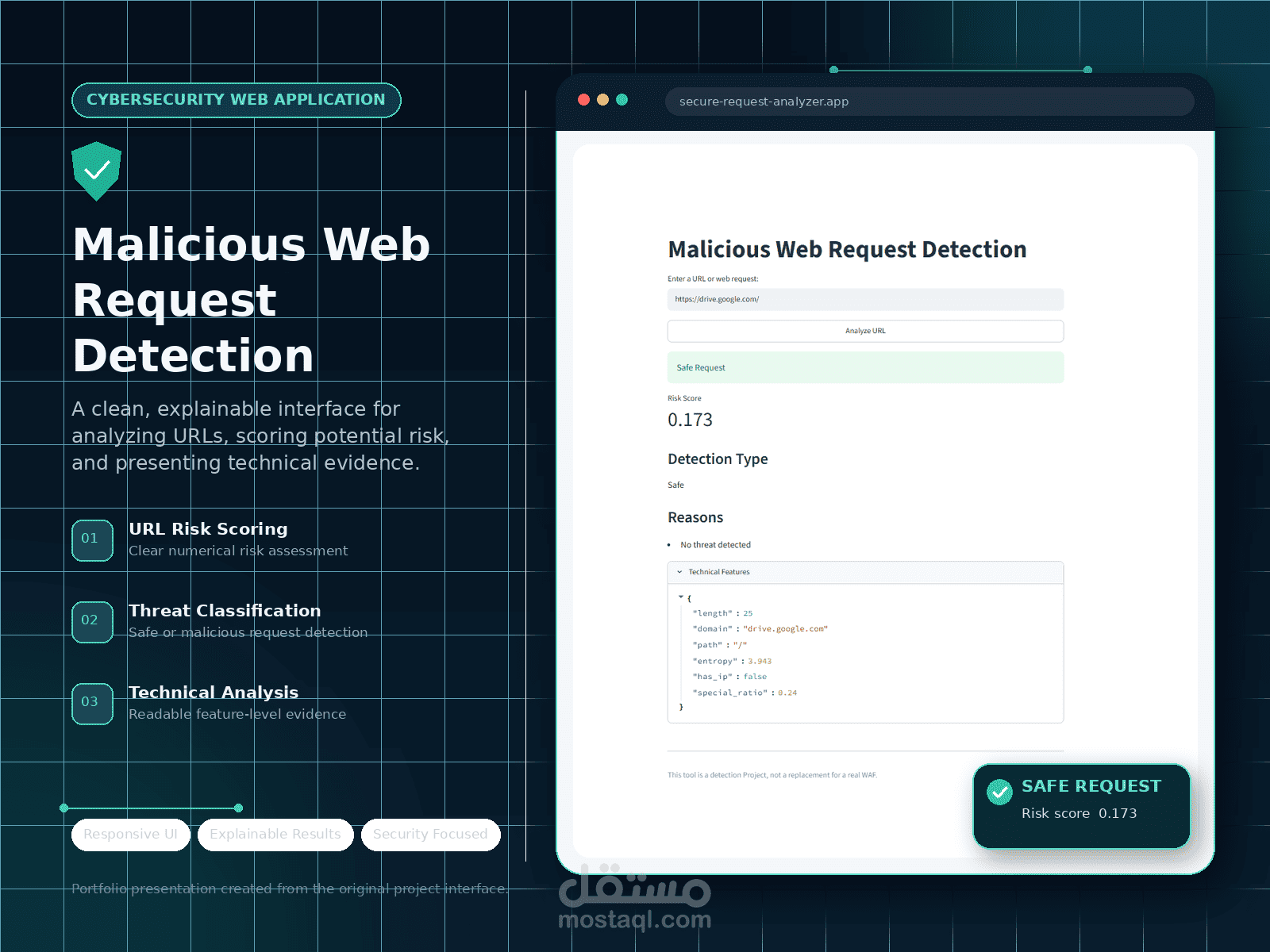 Malicious Web Request Detection