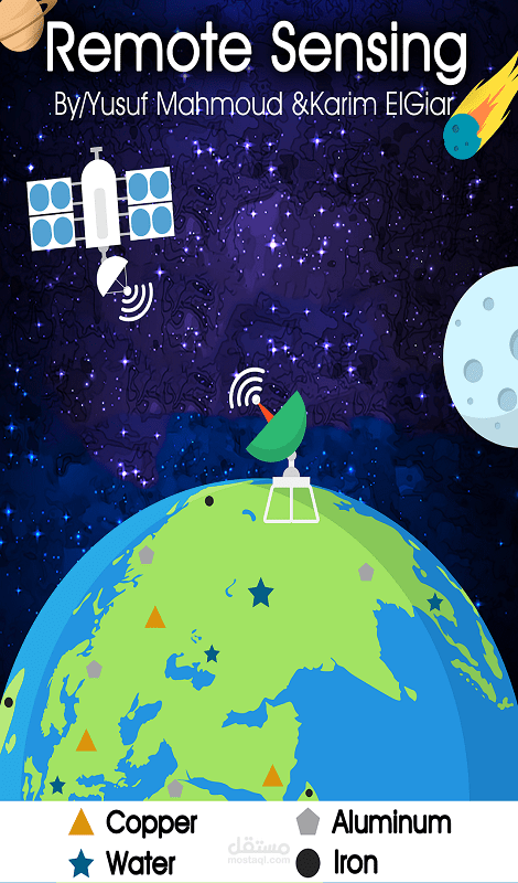 تصميم لخاصية ال Remote sensing