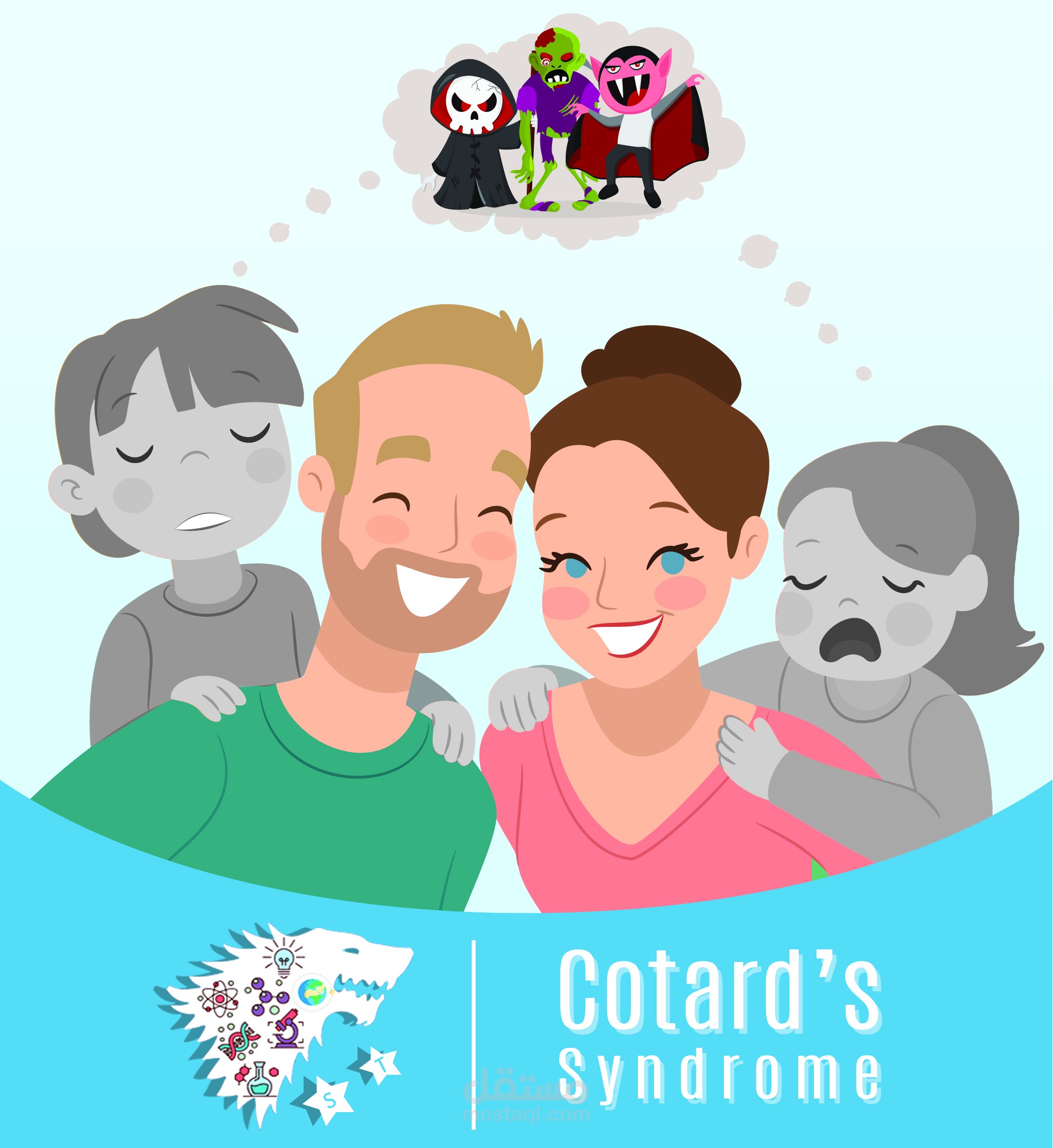 تصميم بوستر يدل علي محتوي علمي او مبدا علمي او موضوع بحث مهم ( 2 )