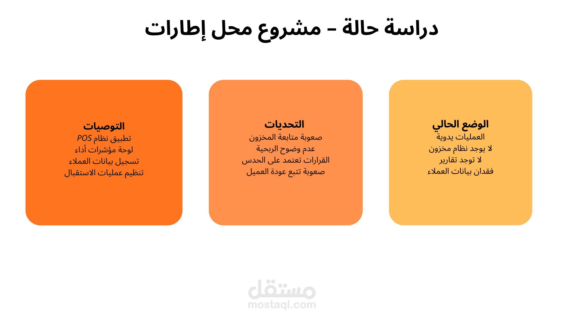 تحليل الأنظمة وتقييم تكامل ERP وCRM