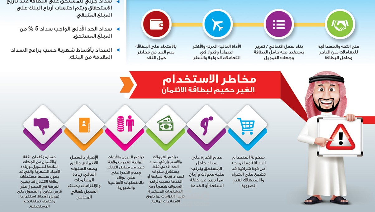 انفوجرافيك - نصائح سامبا