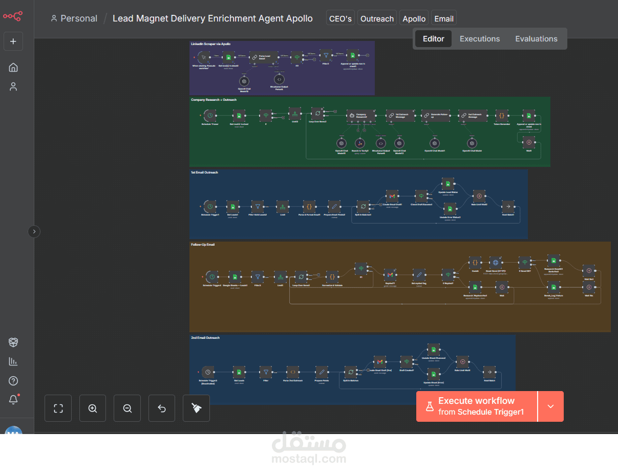 مهندس مبيعات تقنية وأتمتة (B2B)  -  Technical Sales Engineer & B2B Automation Strategist