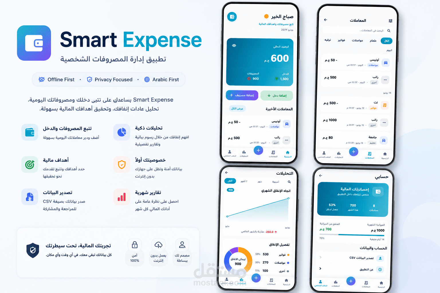 Smart Expense | Flutter Personal Finance App